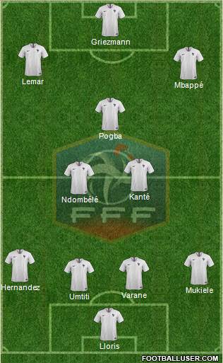 France Formation 2018