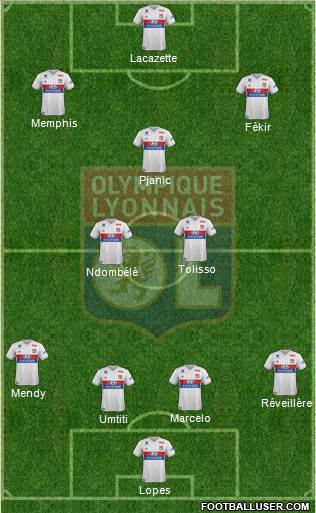 Olympique Lyonnais Formation 2018