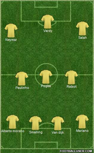 Fifa Team Formation 2018