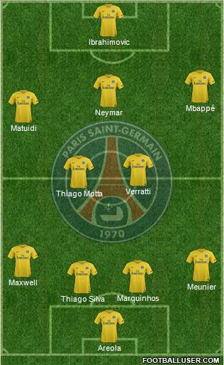 Paris Saint-Germain Formation 2018