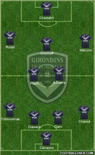 FC Girondins de Bordeaux Formation 2018