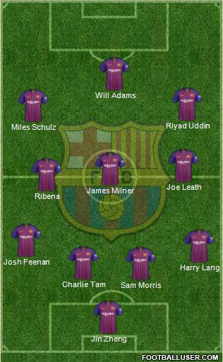 F.C. Barcelona Formation 2018