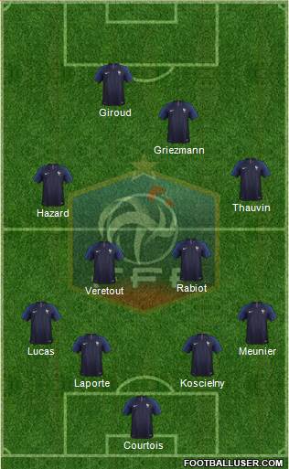 France Formation 2018