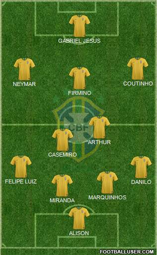 Brazil Formation 2018