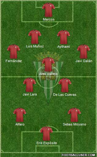 Córdoba C.F., S.A.D. Formation 2018