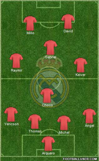 Real Madrid C.F. Formation 2018