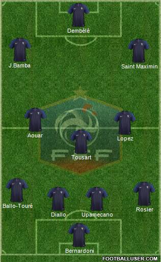 France Formation 2018