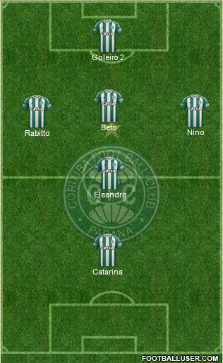 Coritiba FC Formation 2018