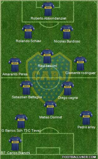 Boca Juniors Formation 2018