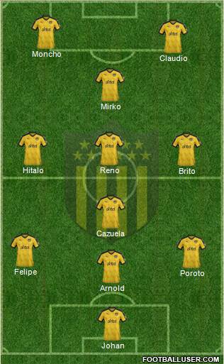 Club Atlético Peñarol Formation 2018