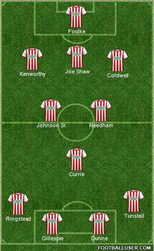 Sheffield United Formation 2018