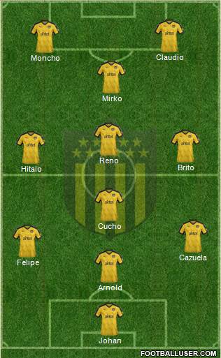 Club Atlético Peñarol Formation 2018