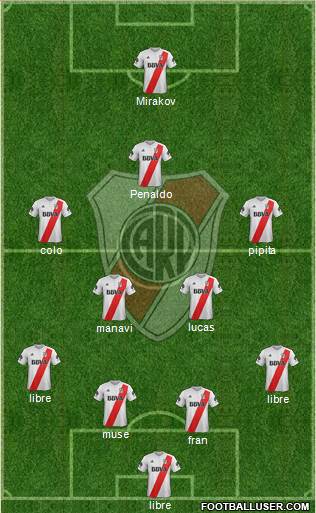 River Plate Formation 2018