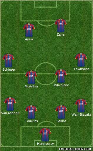 Crystal Palace Formation 2018
