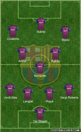 F.C. Barcelona Formation 2018