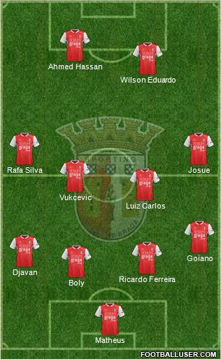 Sporting Clube de Braga - SAD Formation 2018