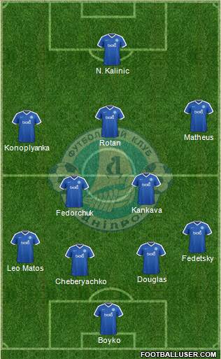 Dnipro Dnipropetrovsk Formation 2018