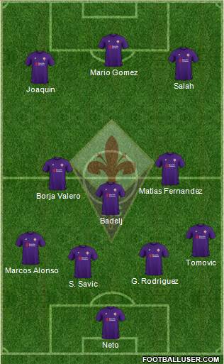 Fiorentina Formation 2018