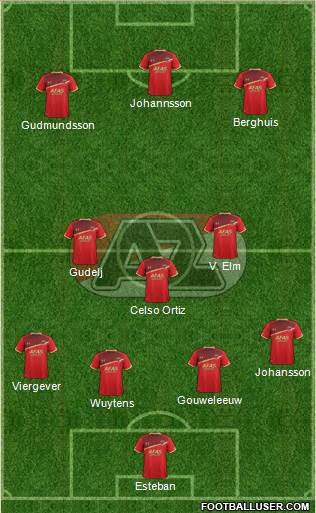 AZ Alkmaar Formation 2018