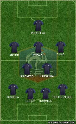 France Formation 2018