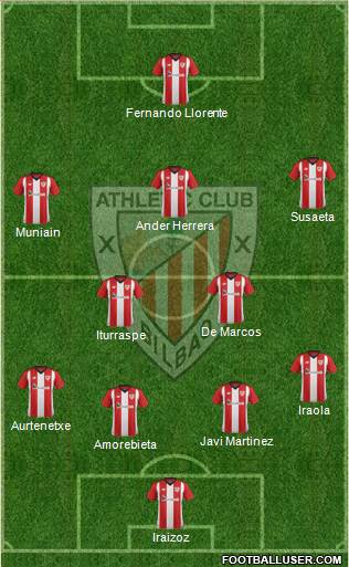 Athletic Club Formation 2018