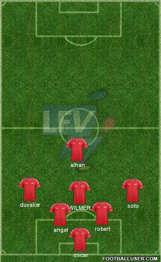Liechtenstein Formation 2018