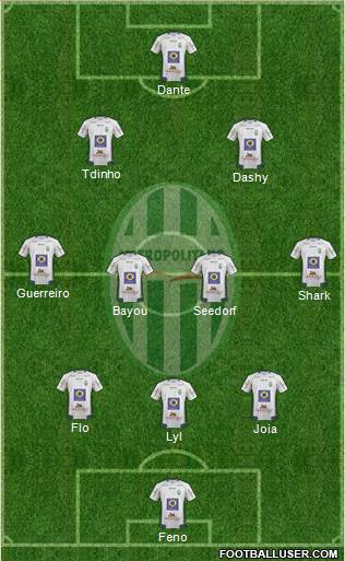 CA Metropolitano Formation 2018