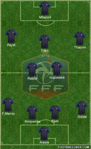 France Formation 2018