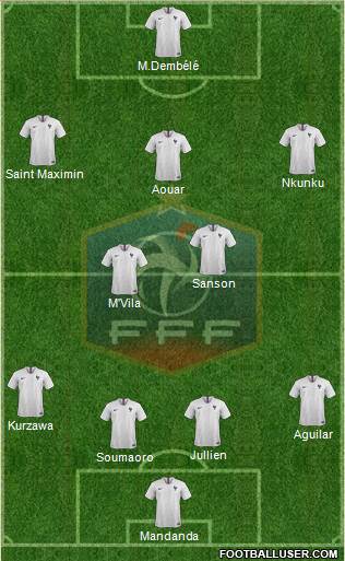 France Formation 2018