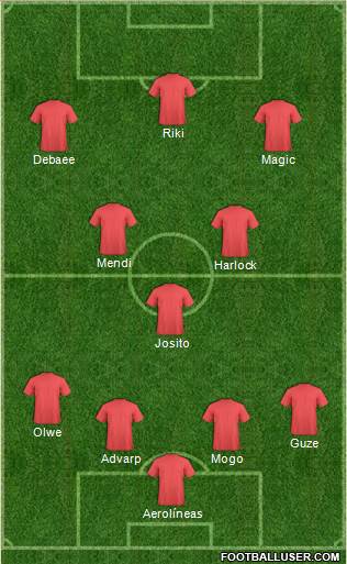Championship Manager Team Formation 2018