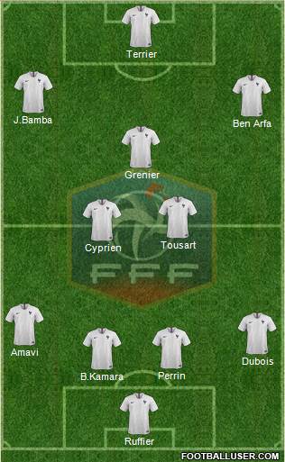 France Formation 2018