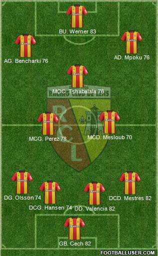 Racing Club de Lens Formation 2018