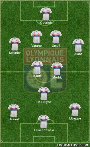 Olympique Lyonnais Formation 2018
