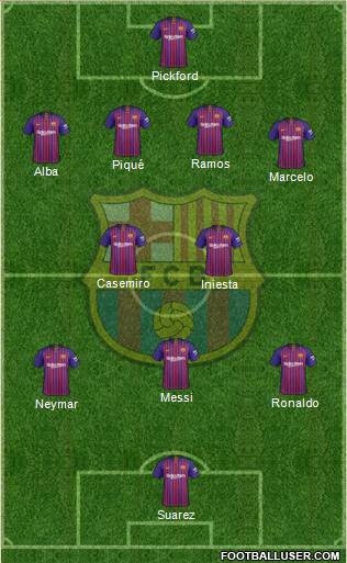 F.C. Barcelona Formation 2018