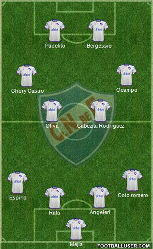 Club Nacional de Football Formation 2018