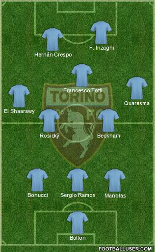 Torino Formation 2018