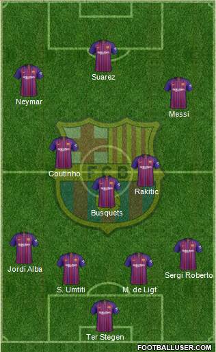 F.C. Barcelona Formation 2018