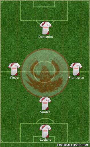 AO Proodeftiki Neolaia Formation 2018