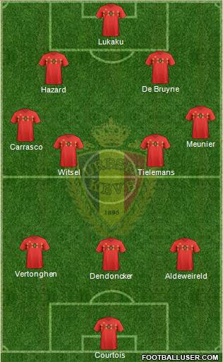 Belgium Formation 2018
