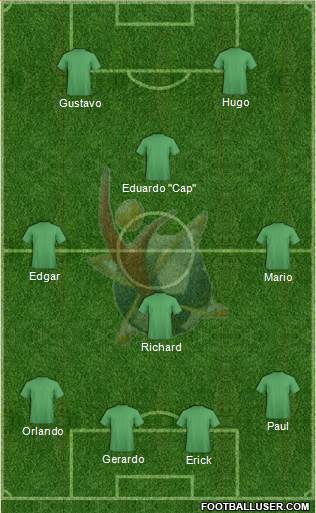 Club Universidad del Futbol Formation 2018