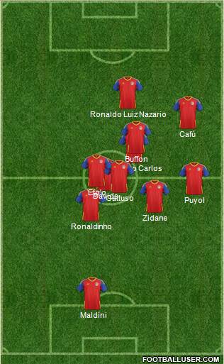 Euro 2012 Team Formation 2018