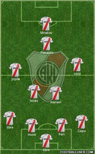River Plate Formation 2018