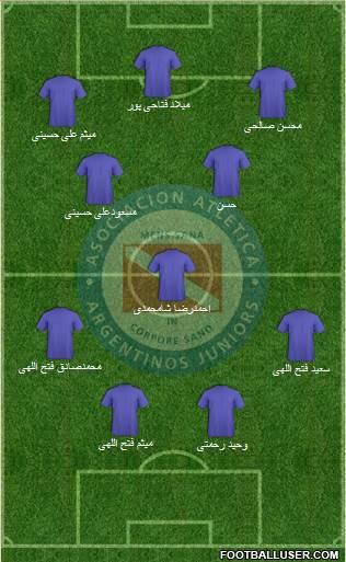 Argentinos Juniors Formation 2018