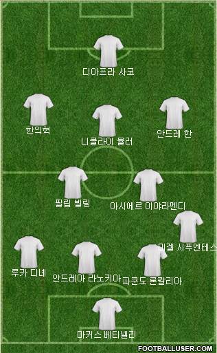 Dream Team Formation 2018