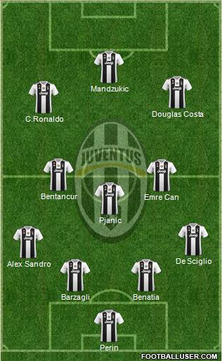 Juventus Formation 2018