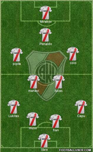 River Plate Formation 2018