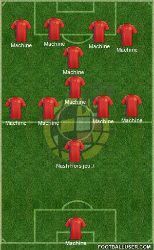 Spain Formation 2018