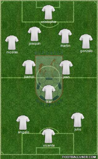 CD Melipilla Formation 2018