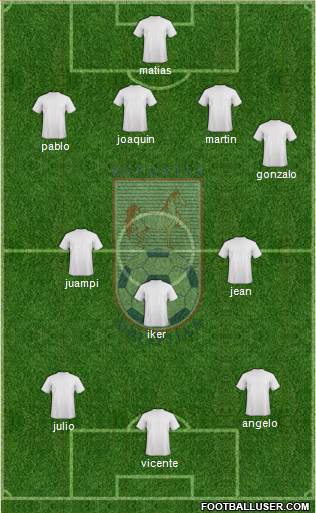 CD Melipilla Formation 2018