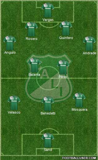 AC Deportivo Cali Formation 2018